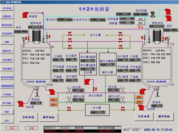計算機(jī)遠(yuǎn)程控制系統(tǒng)